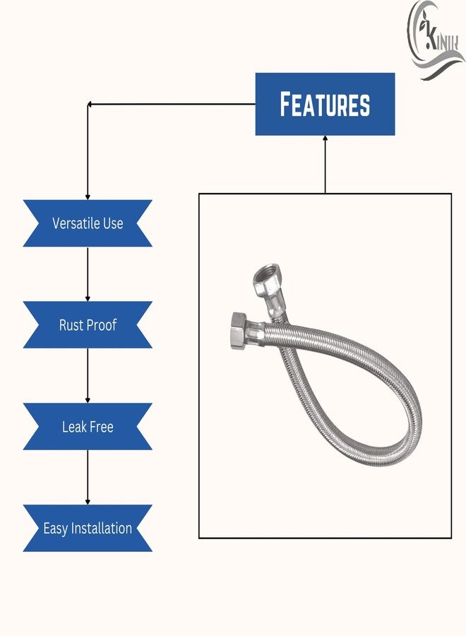 KINIK Aluminium Grip Connection Pipe 12 Inch | Flexible Water Supply Hose for Geyser, Wash Basin & Bathroom | Leak-Proof, Durable & Multi-Purpose - Image 4